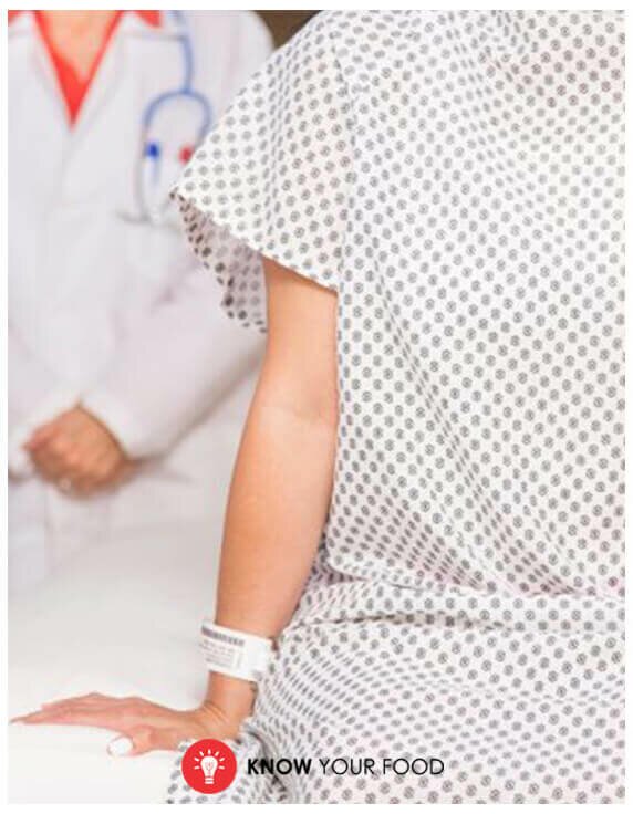 Top 5 most common Cancers in Women